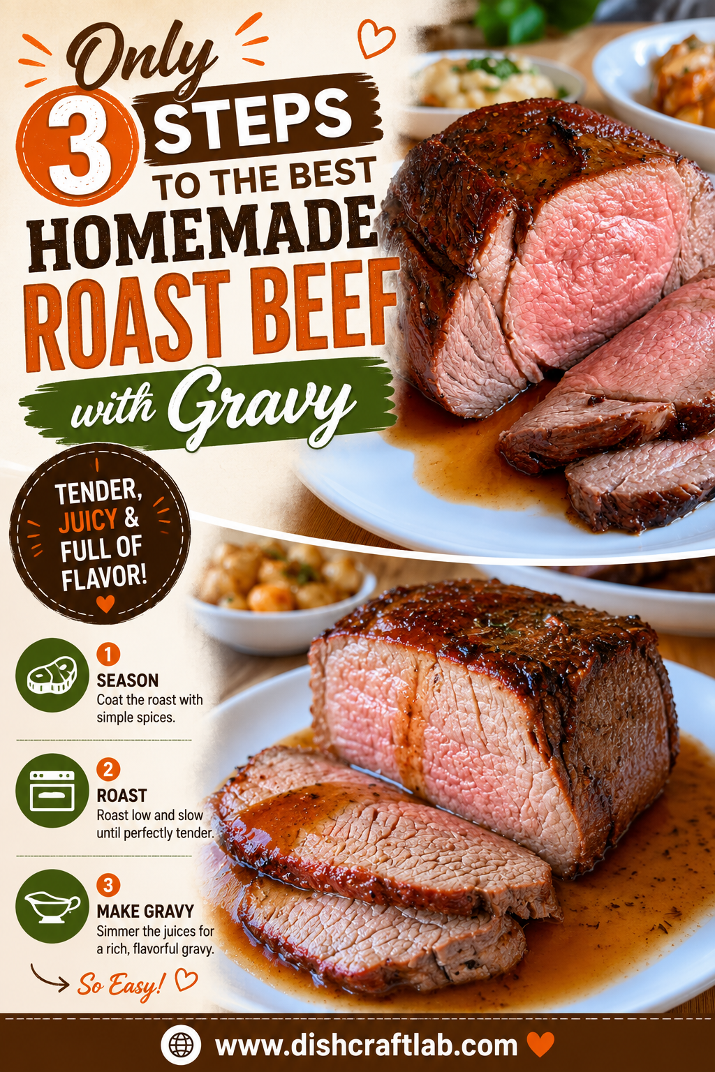 roast beef with gravy